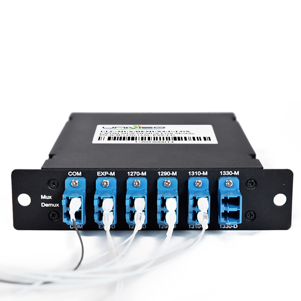 CWDM Mux/Demux LGX BOX Module-customized Channel