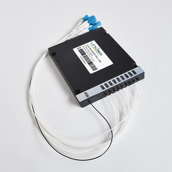 DWDM-ABS Mux/Demux Module-customized Channel