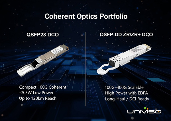 Why Networks Are Moving Beyond 100G